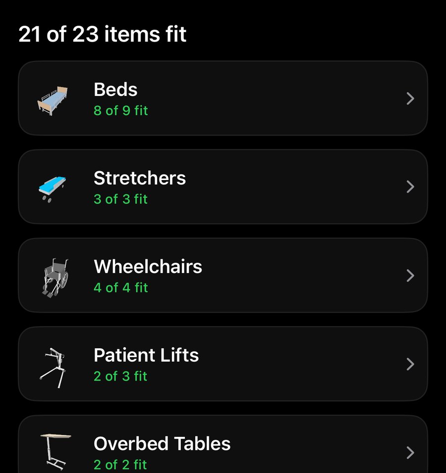 The equipment catalog: beds, lifts, wheelchairs, stretchers, tables, IV poles